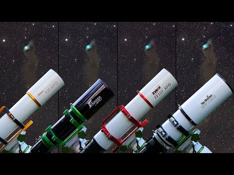 Telescope Shootouts