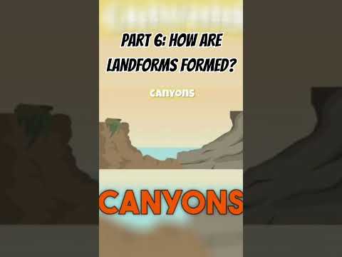 Science | How are Landforms formed?