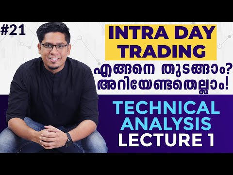 Learn Intraday Trading & Technical Analysis Malayalam