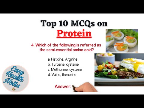 MCQs_Food and Nutrition