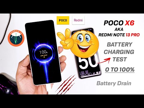 Redmi Note 13 Pro/Poco X6 (