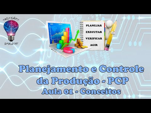 Videos Aulas Bmalbert - Planejamento e Controle da Produção (PCP)