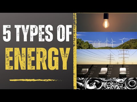 Science | Types of Energy