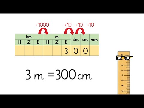 Maßeinheiten (Längen, Zeit, Gewicht, Flächeninhalt)