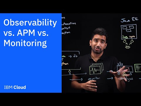 DevOps: AiOps, Application Health and Observability