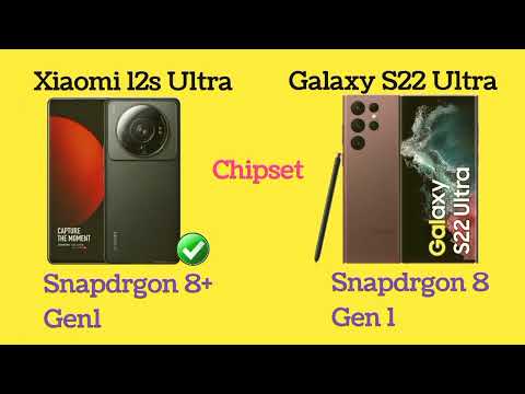 Xiaomi 12s ultra versus other smartphones