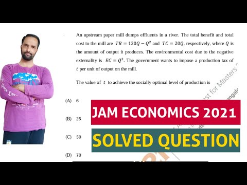 IIT JAM ECONOMICS