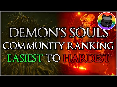 Community Rankings