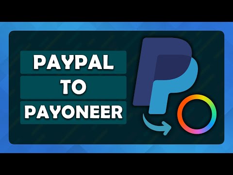 PayPal - Tutorials