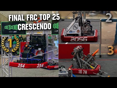 FRC Top 25