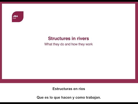 JBA Trust videos with Spanish subtitles