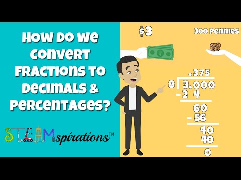 Math | Converting Fractions to Decimals and Percentages