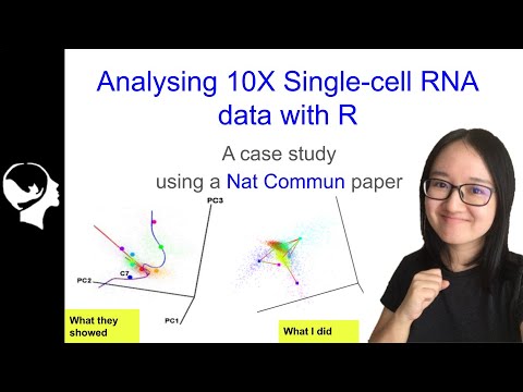 Single-cell RNAseq Analysis
