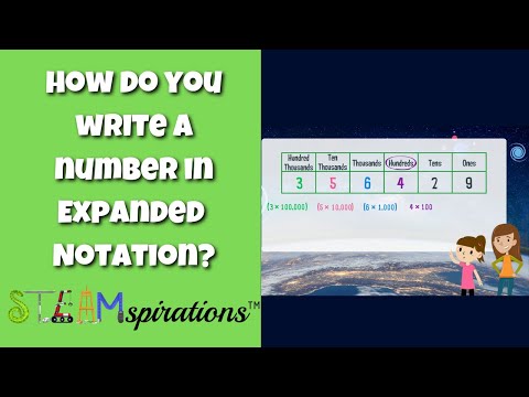Math | Place Value Expanded Form & Notation
