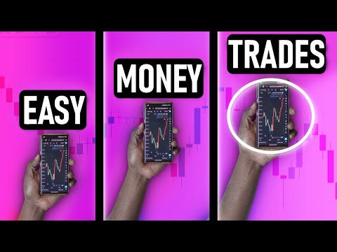 Trading Beginner Videos