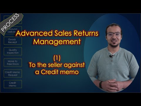 Advanced Returns Management in SAP S4HANA