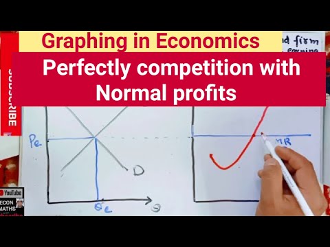 Graphing In Economics