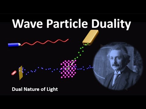 Quantum Theory | Modern Physics