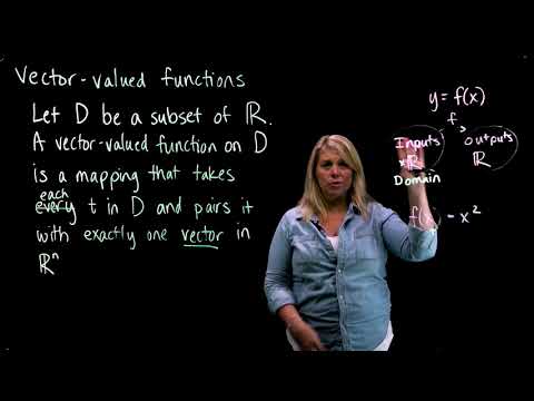 Calculus 3: Vector-Valued Functions and Curves in Space