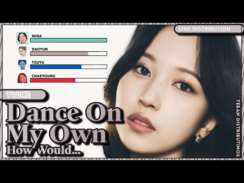 TWICE - How Would They Sing...