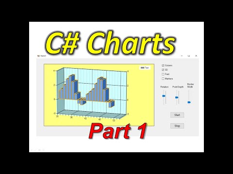C# Charts