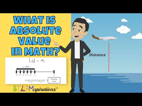 Math | Absolute Value