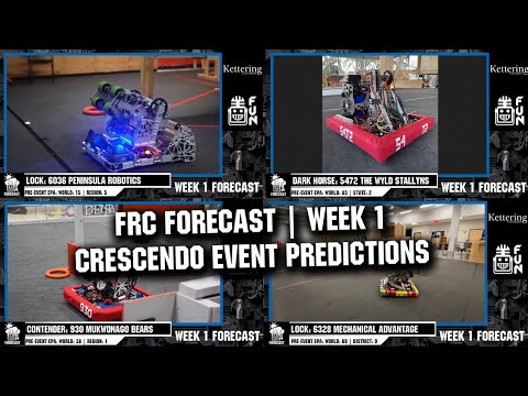 FRC Forecast
