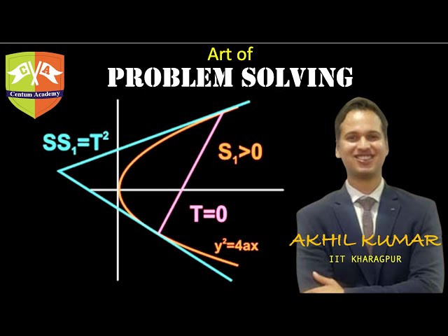 Pair of Tangents of Parabola (A probable Question in JEE Advanced) - Art of Problem Solving