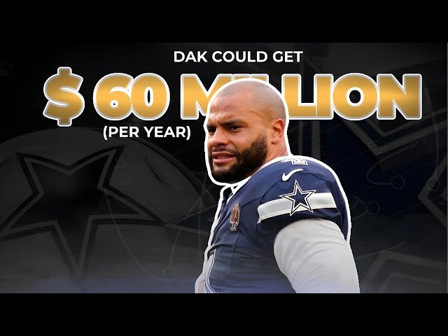 Dak Prescott's $60M Payday? The Real Cost for Cowboys