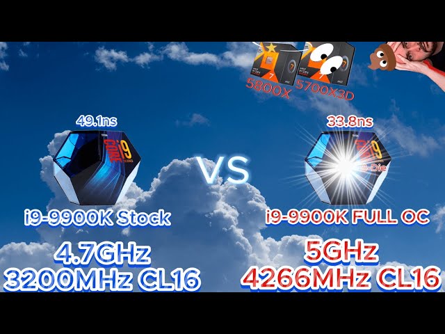 i9-9900K MAX OC vs STOCK | 5GHz 4266CL16 vs 4.7GHz 3200CL16 | 9900KS + B-Die UNLEASHED IN 18 GAMES