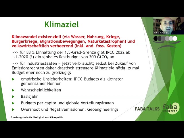 Emissionshandel für tierische Produkte | Faba Talk mit Prof. Dr. Dr. Felix Ekardt