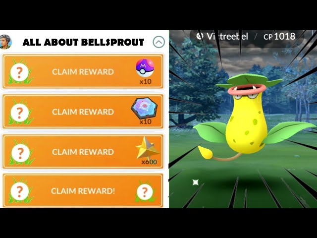 The Paid Research Of Bellsprout Community Day