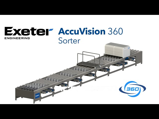 Introducing the Accuvision 360. Join the revolution!