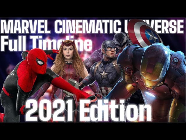 The Complete UPDATED MCU Viewing Order/Timeline (w/Spider-Man: No Way Home)