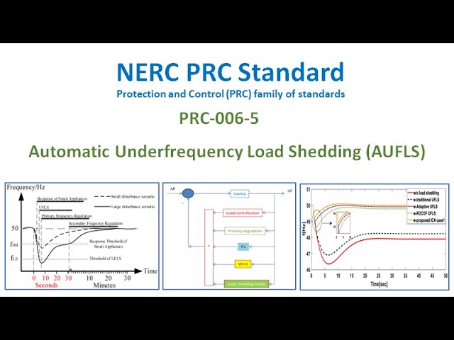 NERC PRC-006 Automatic Under Frequency Load Shedding (AUFLS) Standard