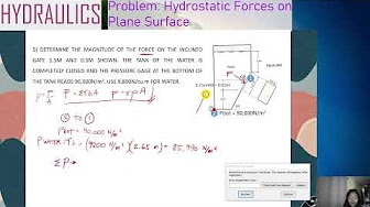 Hydrostatic Forces on Plane Surfaces Sample Problems