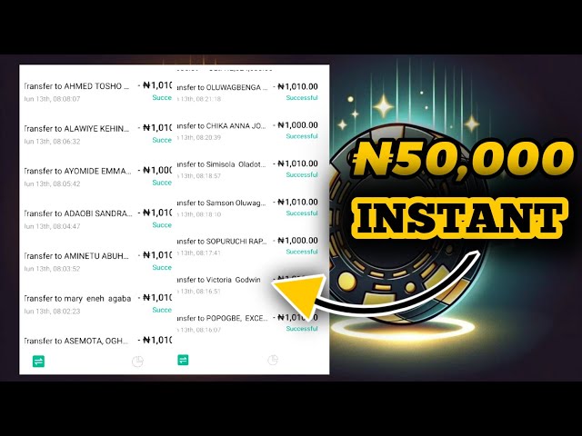 This App Will Pay You  ₦50,000 Instantly!! Make Money Online 2024