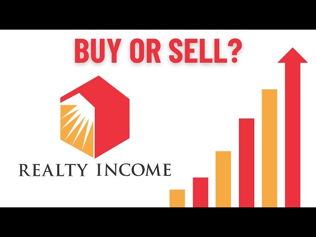 Should You Buy Realty Income RIGHT NOW?! | O Stock Analysis