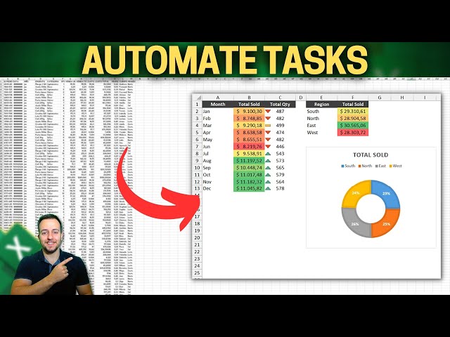 Automate Tasks in Excel with MACROS | How to Save Time with Repetitive Tasks