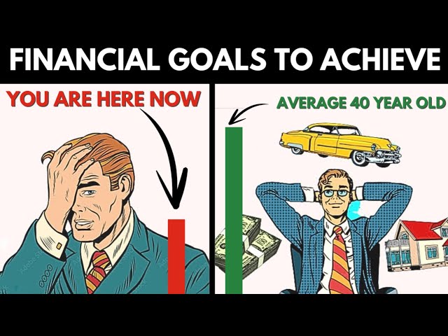 10 Financial Goals To Achieve By Age 40