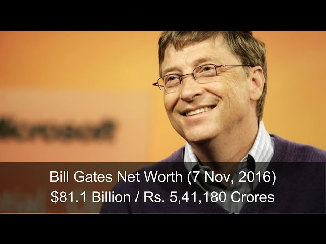 Bill Gates Net Worth, Cars, House, Private Jets and Lifestyle