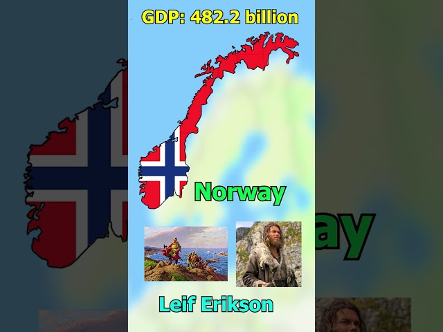 Did you know in Norway...🇳🇴🇳🇴