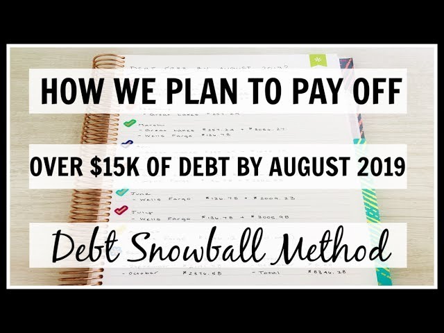 Our Debt Pay Off Plan | $15k of Debt Gone in 6 Months | Debt Snowball Method |