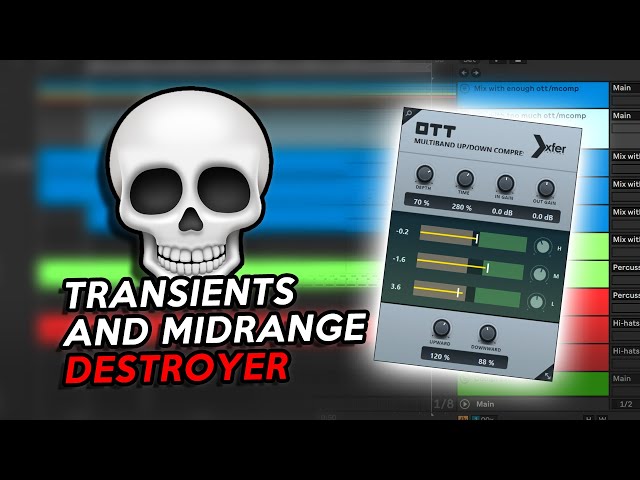 The Silent Killer Of Your Mix: OTT/Multiband Compression Downsides