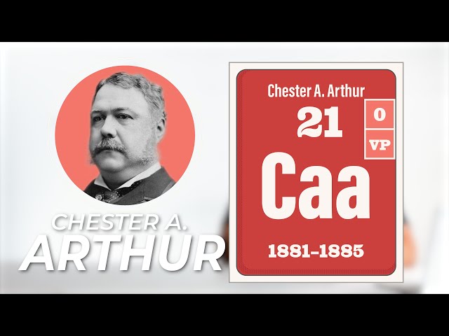 Chester A. Arthur - with Periodic Presidents