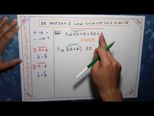 قانون دي مورجان De Morgan 's Law