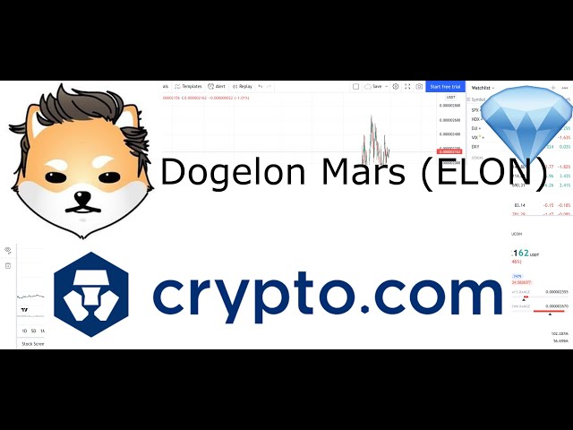 Dogelon Mars (ELON) LISTED ON CRYPTO.COM | WHEN LAMBO? | 100X?