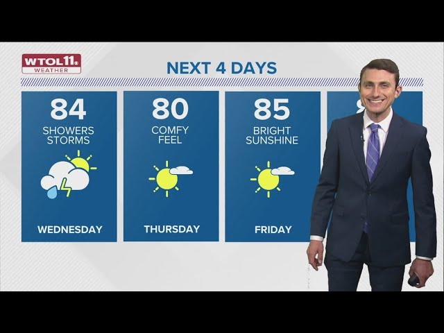 Brief break from rain Tuesday; showers, storm chances return Wednesday | WTOL 11 Weather - June 25