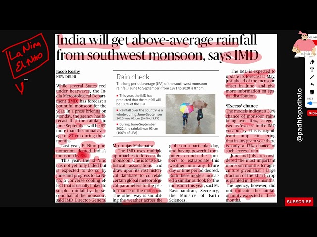 India will get above rainfall 6% this year. @padhlopadhalo