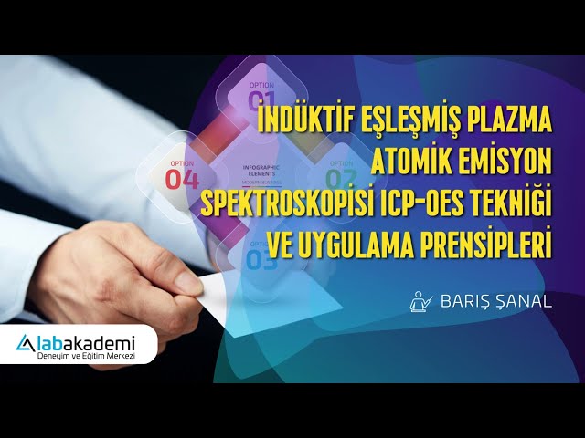 İndüktif Eşleşmiş Plazma Atomik Emisyon Spektroskopisi ICP OES Tekniği ve Uygulama Prensipleri